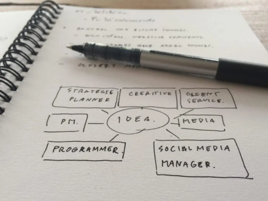 Le mind mapping : la technique révolutionnaire qui booste votre créativité et votre productivité ! Découvrez tous ses secrets maintenant !
